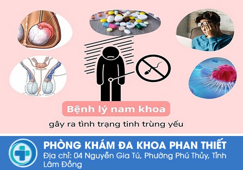 Những dấu hiệu nhận biết cho thấy tinh trùng đang có nguy cơ bị yếu