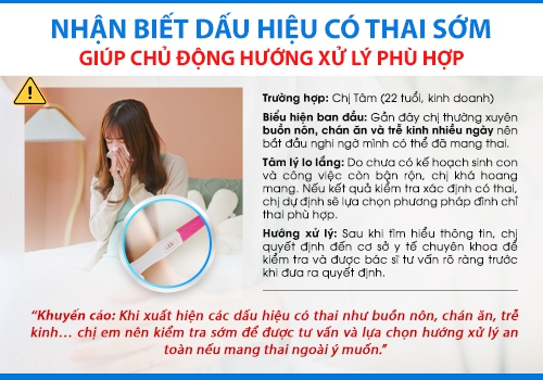Nhận biết có thai sớm giúp chị em có phương hướng xử lí phù hợp.