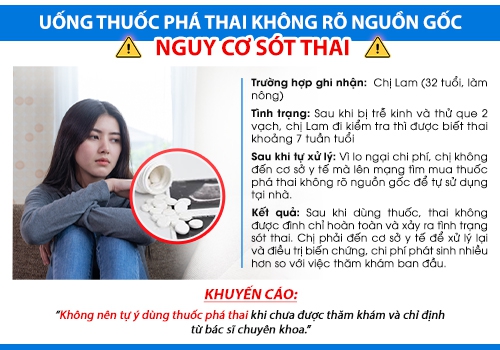 Lựa chọn cơ sở y tế uy tín để tránh viêm nhiễm.