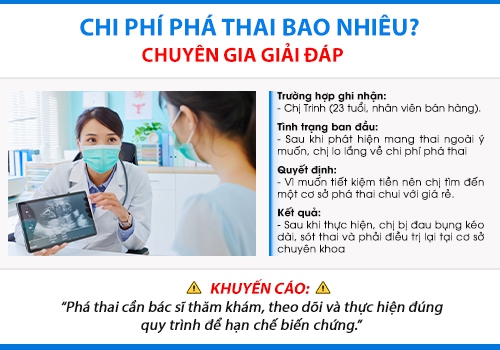 Việc phá thai cần được thưc hiện tại cơ sở y tế chuyên khoa.