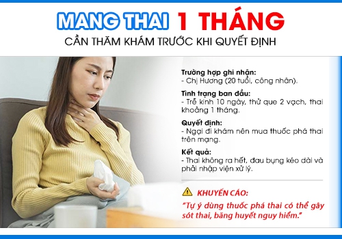 Phá thai 1 tháng cần được kiểm tra chuyên khoa trước khi thực hiện.