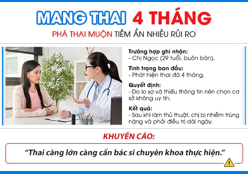 Phá thai 4 tháng cần được kiểm ra kỹ tại các cơ sở y tế chuyên khoa.