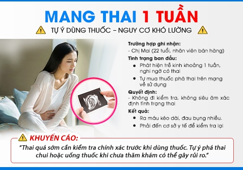 Thai 1 tuần phá bằng thuốc có được không?