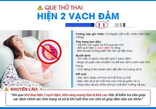 Thăm khám sớm để được kiểm tra thai chính xác.