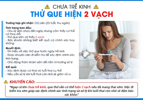 Chưa trễ kinh nhưng thử thai que 2 vạch có phải mang thai?