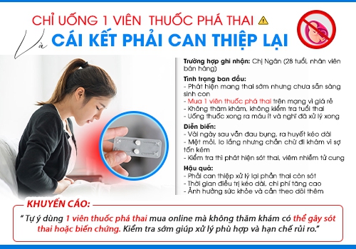 Lựa chọn cơ sở y tế chuyên khoa để thực hiện phá thai an toàn.