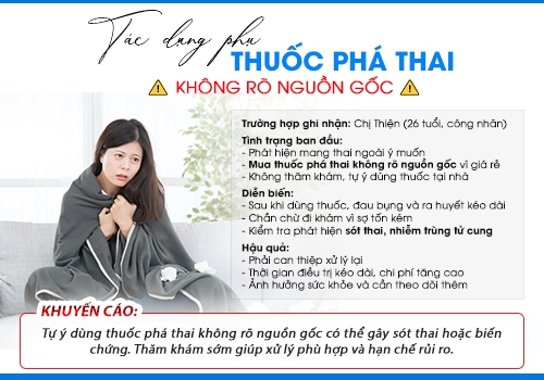 Lựa chọn cơ sở y tế chuyên khoa để thực hiện phá thai an toàn.