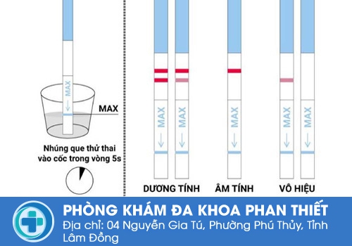 Các kết quả của que thử thai.