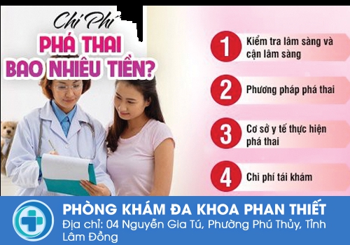 Các yếu tố ảnh hưởng đến chi phí phá thai.