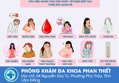 Những dấu hiệu mang thai sớm mà chị em cần biết.