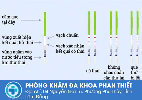 Các sử dụng và đọc kết quả que thử thai.
